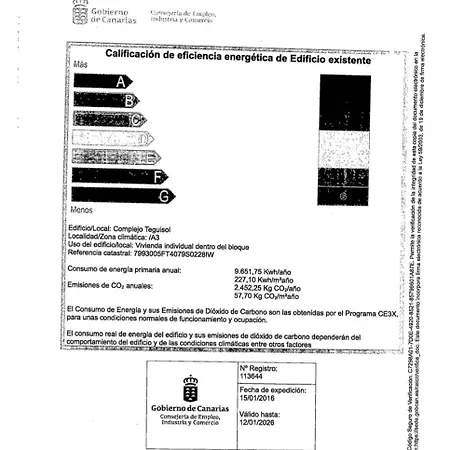 Apartmán El Descanso