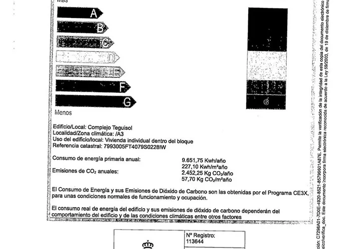 Apartment El Descanso